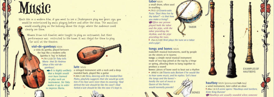 Oxford Illustrated Shakespeare Dictionary review